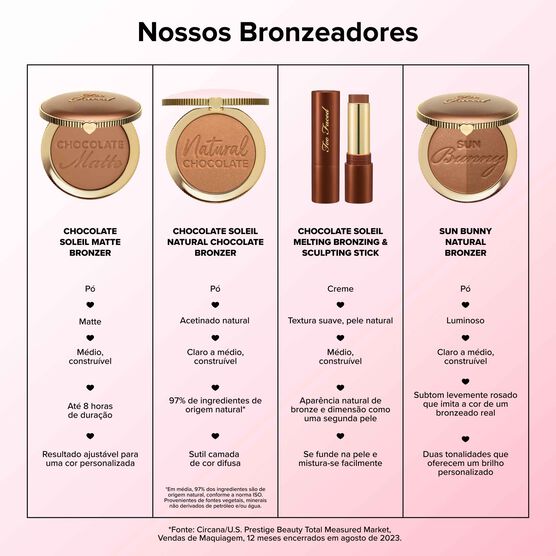 CHOC SOLEIL BRONZE BAST�O CHOCOLATE MOUS